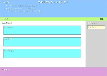 マルチカラム・レイアウト